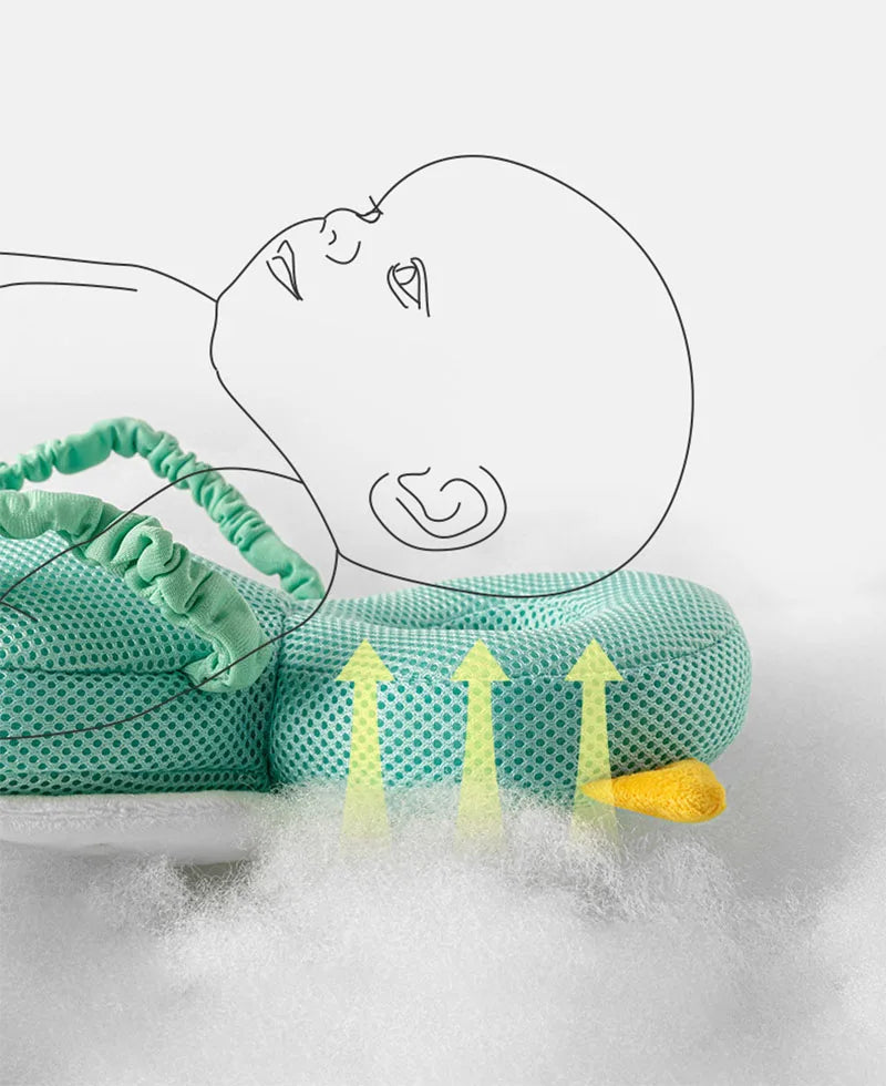 1 coussin anti-chute pour enfants, coussin pour tête de bébé, coussin respirant pour la protection de la tête des tout-petits apprenant à marcher.
